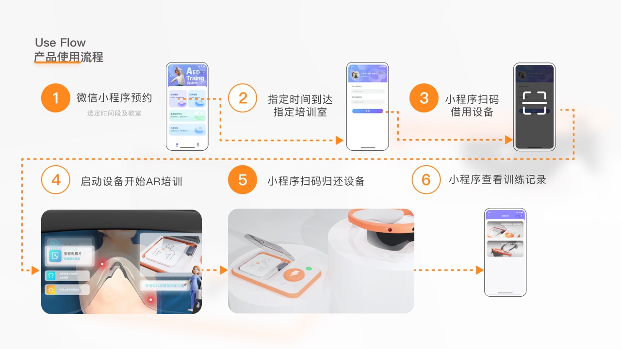 AED AR 培训系统使用流程