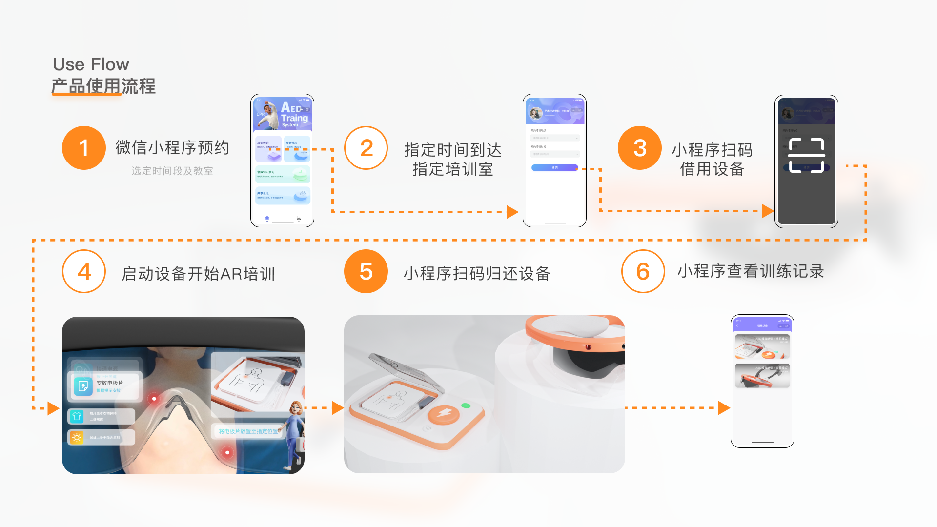 AED AR 培训系统使用流程